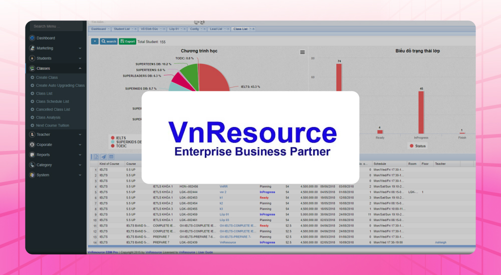 Ứng dụng quản lý du học VnResource EBM Pro