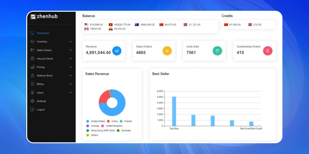 Phần mềm quản lý kho online ZhenHub