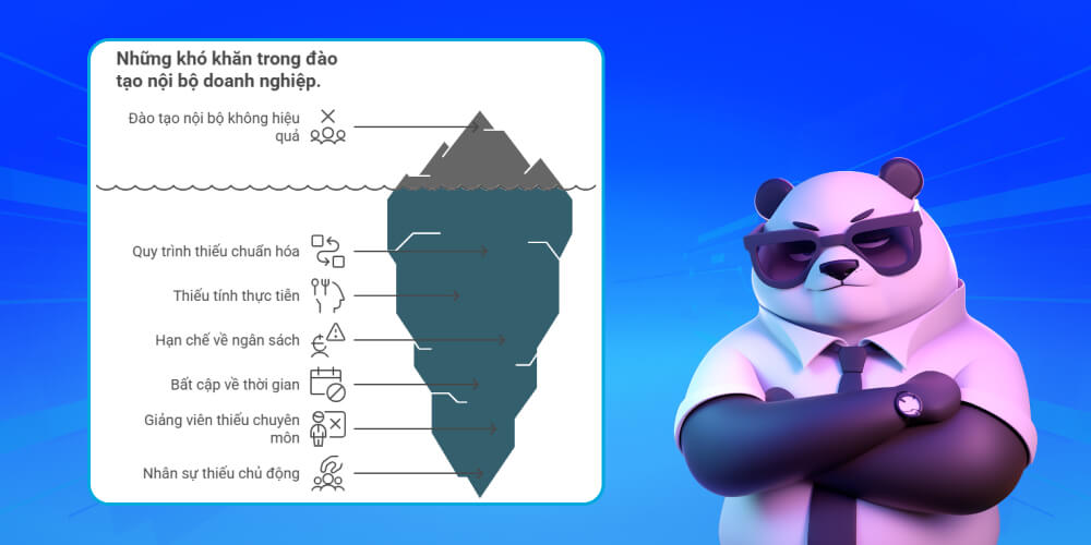 Khó khăn trong training nội bộ