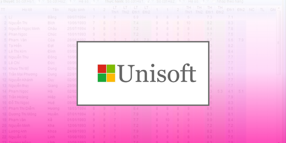 Phần mềm quản lý tín chí đại học UniSoft