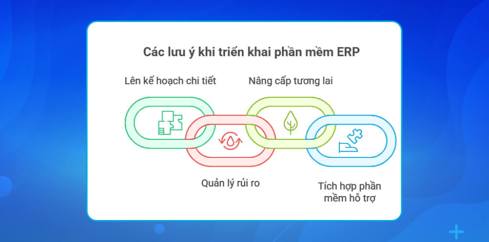 Các lưu ý khi triển khai hệ thống ERP