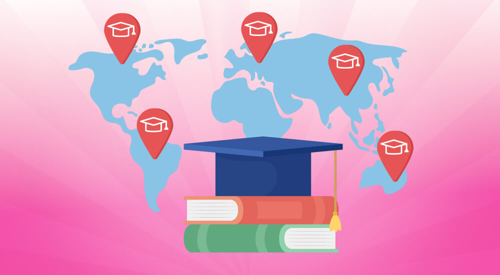 Sự cạnh tranh giữa các trung tâm du học