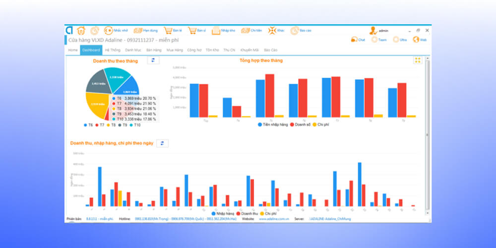 Phần mềm kinh doanh phụ tùng ô tô VZSoft