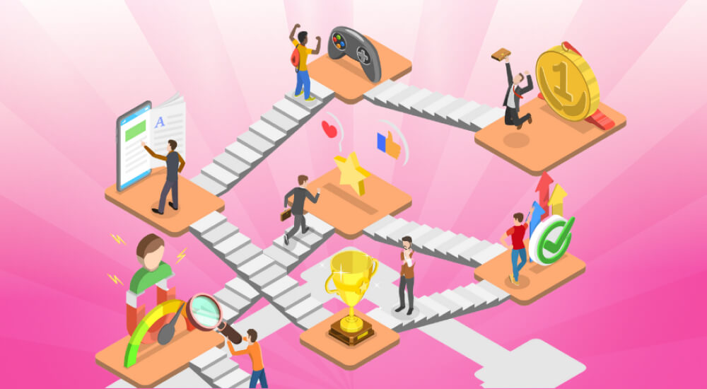 Câu hỏi minigame là phương pháp tạo hứng thú trong học tập