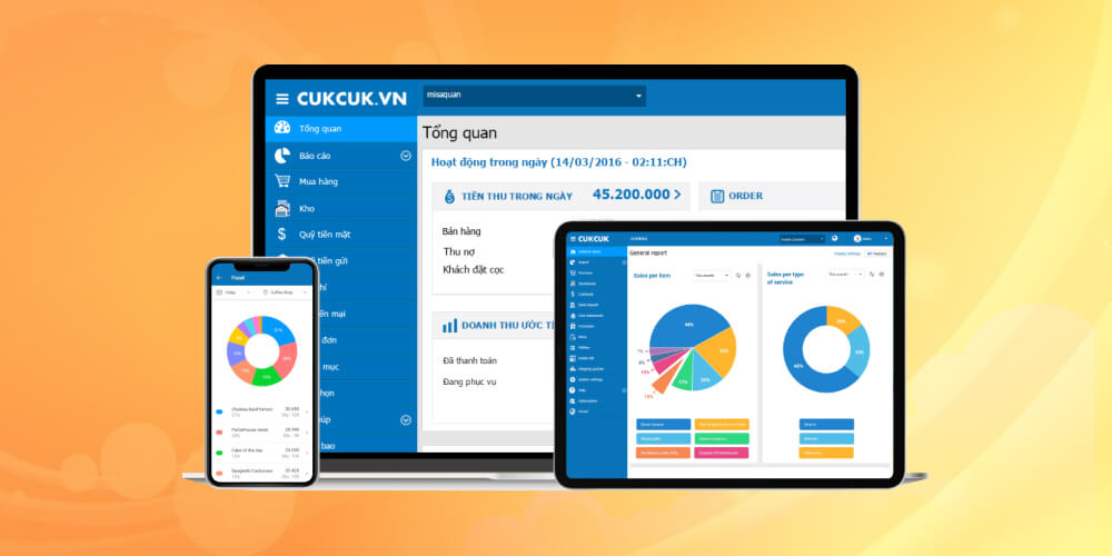 Phần mềm quản lý quán trà sữa CukCuk