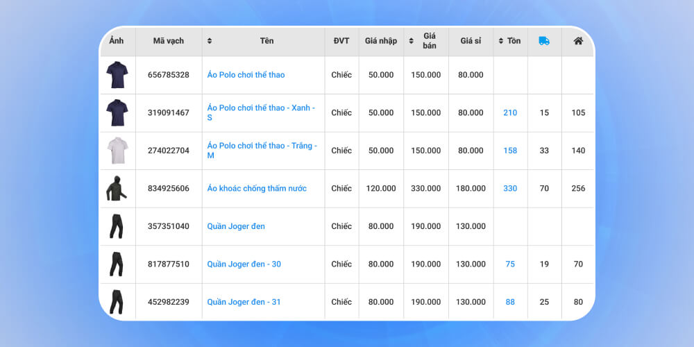 Phần mềm shop quần áo Nhanh.vn