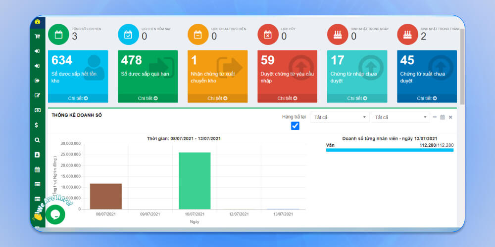 Phần mềm bán lẻ thuốc Moss Pharma