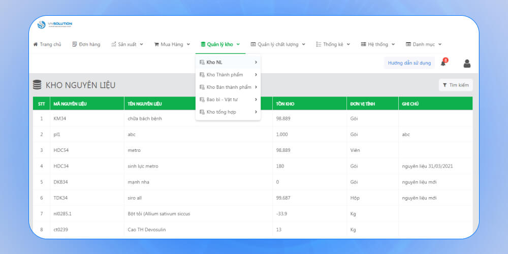 Phần mềm quản lý xưởng sản xuất VNSolution