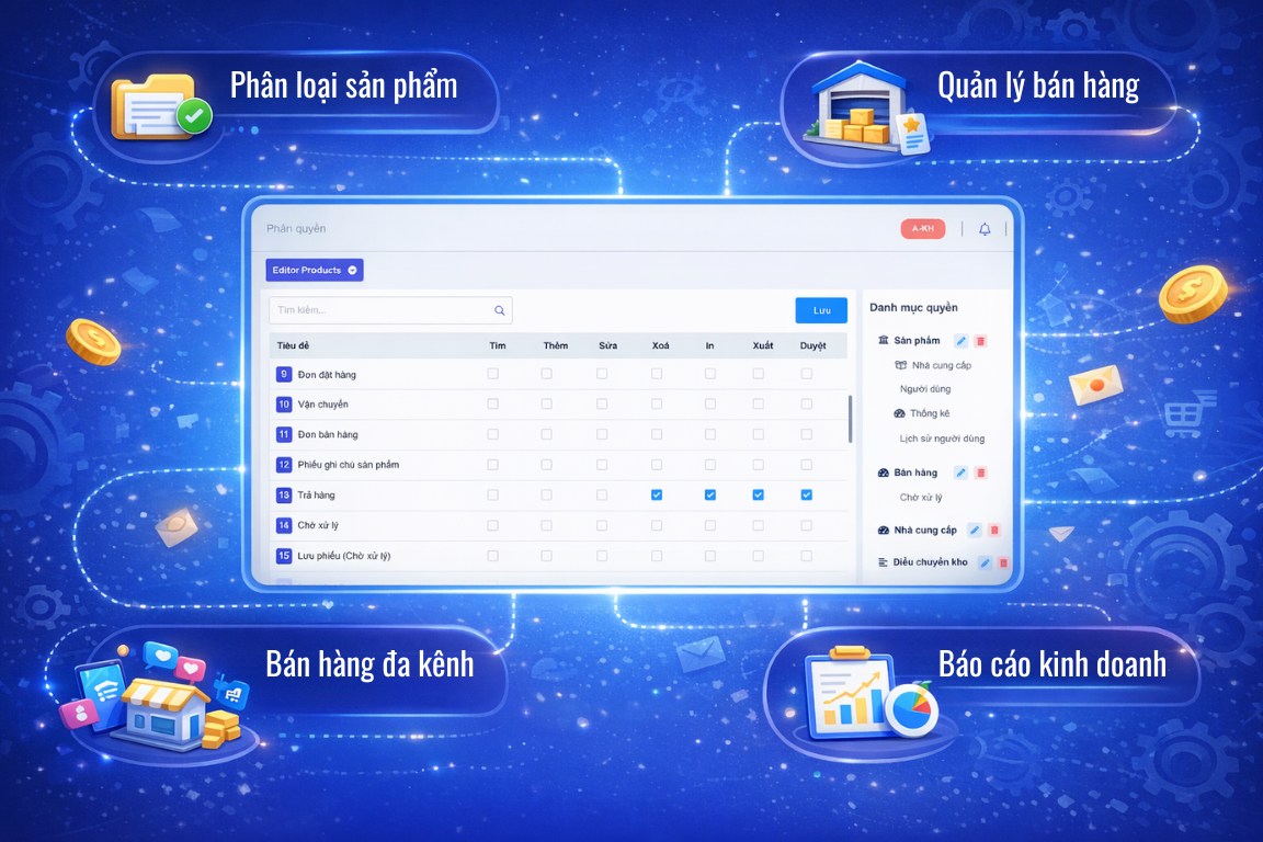 Những tính năng quan trọng của phần mềm quản lý điện máy