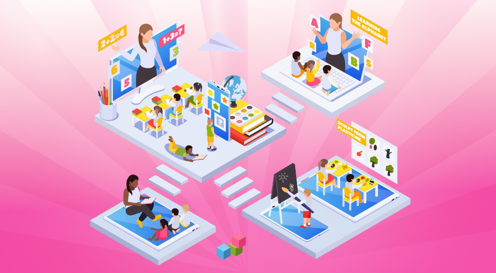 Các bước quy trình quản lý lớp học hiệu quả