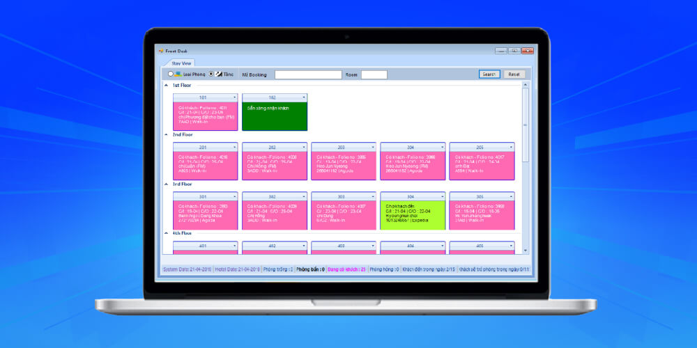 Phần mềm quản lý khách sạn Sophia PMS