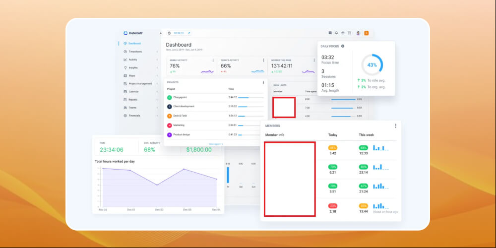 Phần mềm chấm công Hubstaff