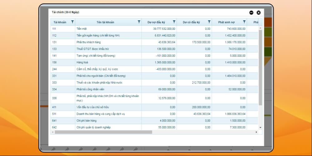 Phần mềm kế toán bán hàng SINNOVA
