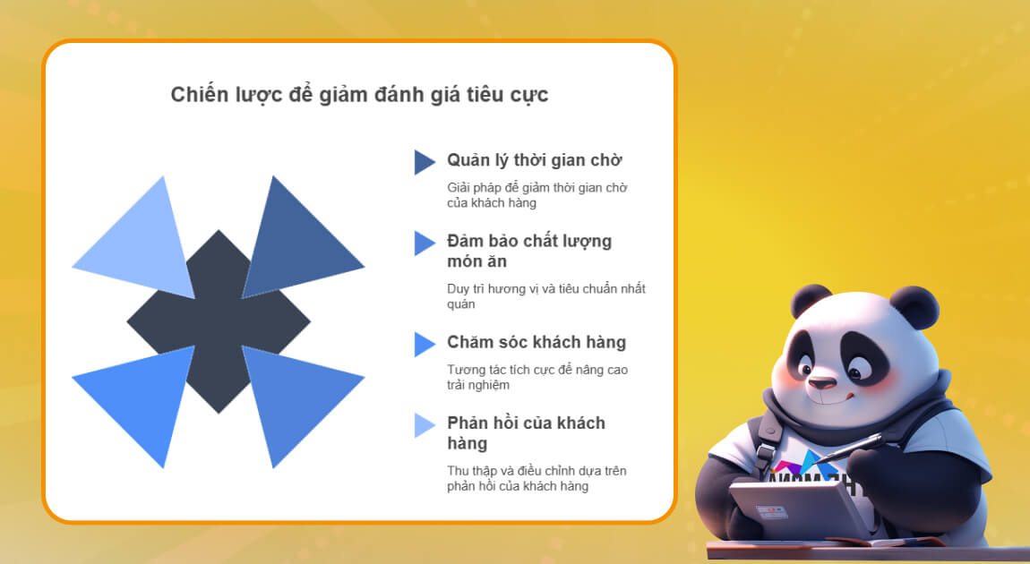 Cách hạn chế đánh giá tiêu cực từ khách hàng