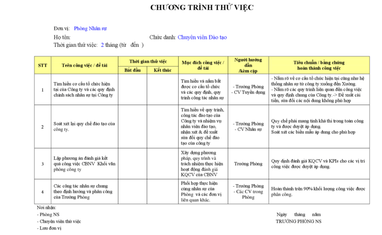 Biểu mẫu đào tạo nhân sự mới trên word số 2