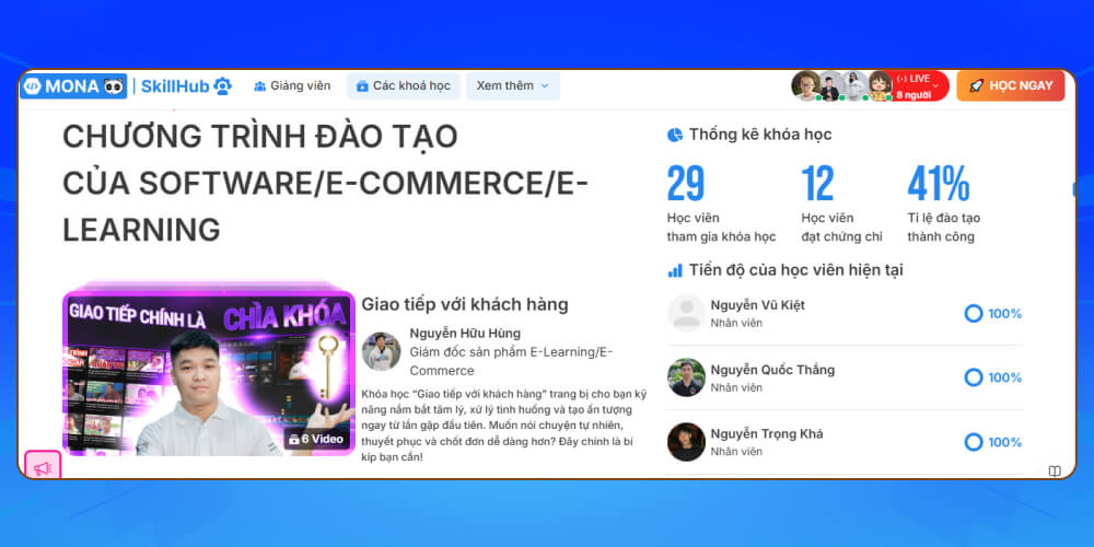 Các chương trình đào tạo doanh nghiệp tại MONA