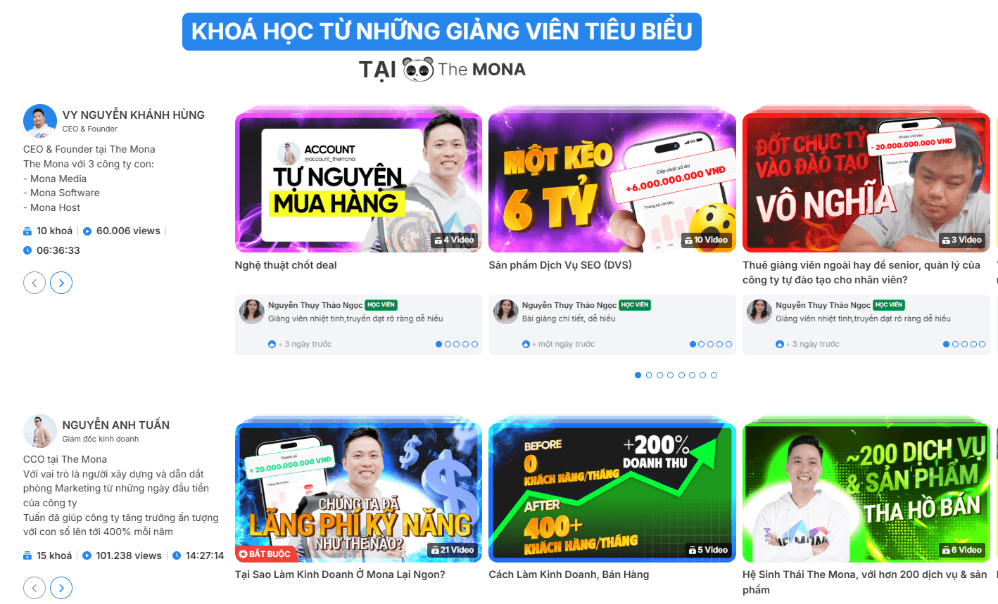 Các chương trình đào tạo doanh nghiệp tại MONA
