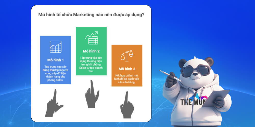 Các mô hình khi xây dựng team Marketing inhouse