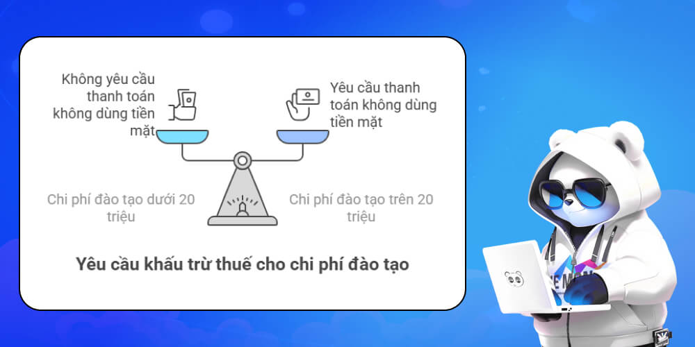 Quy định khấu trừ chi phí đào tạo trong GTGT