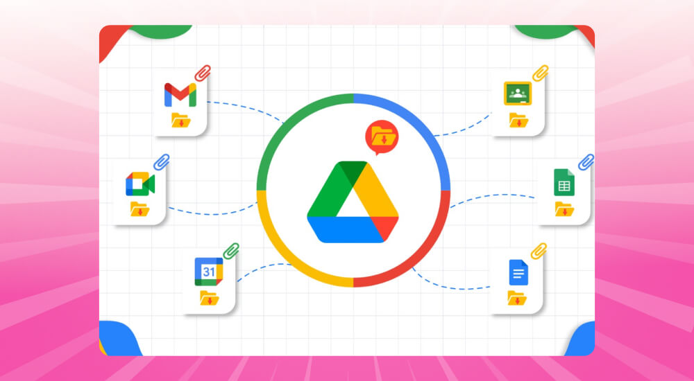 Phần mềm quản lý hồ sơ online Google Drive