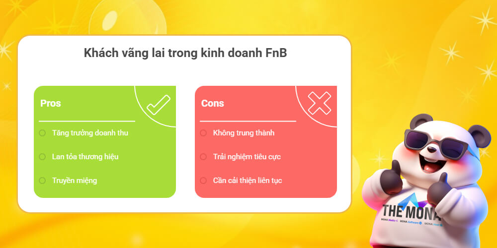 Vai trò của khách vãng lai trong ngành FnB