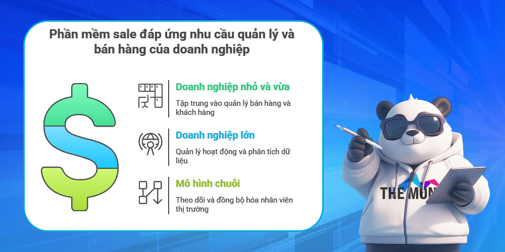 Tầm quan trọng của phần mềm CRM đối với doanh nghiệp