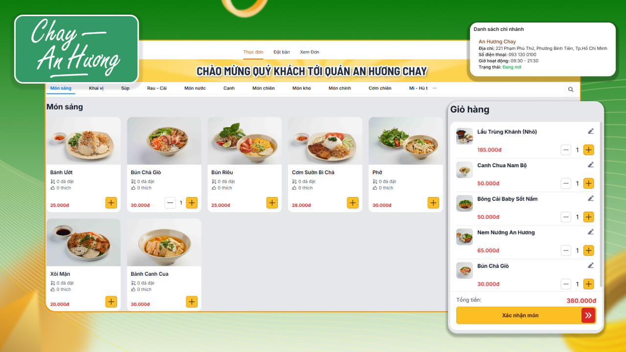 Casestudy nhà hàng chay An Hương