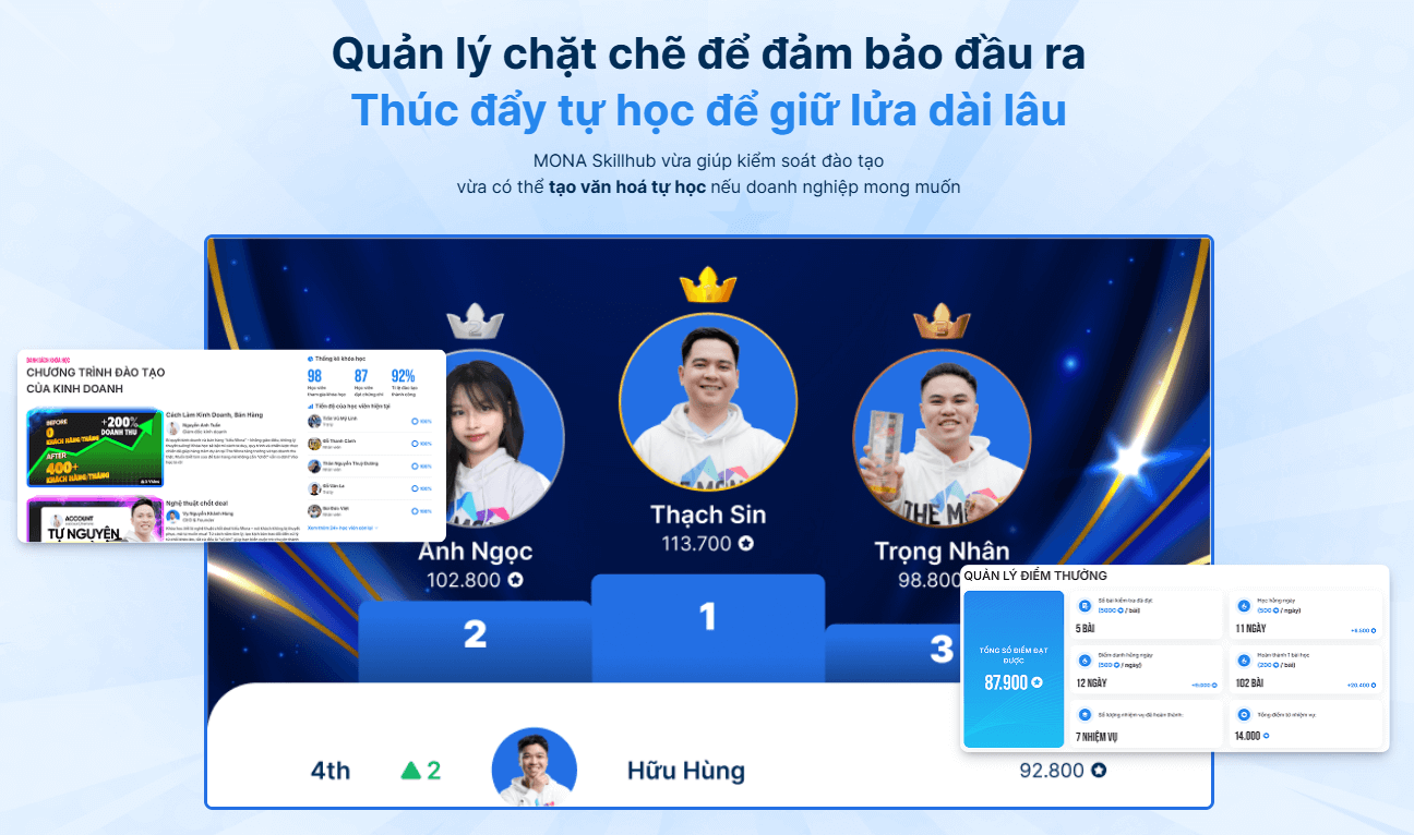 Nhân sự MONA thi đua trên bảng thi đua