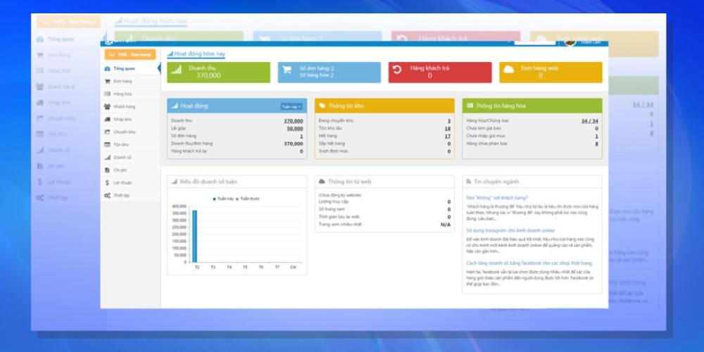 Phần mềm quản lý kho Square