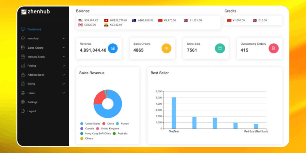 Hệ thống phần mềm quản lý kho hàng ZhenHub