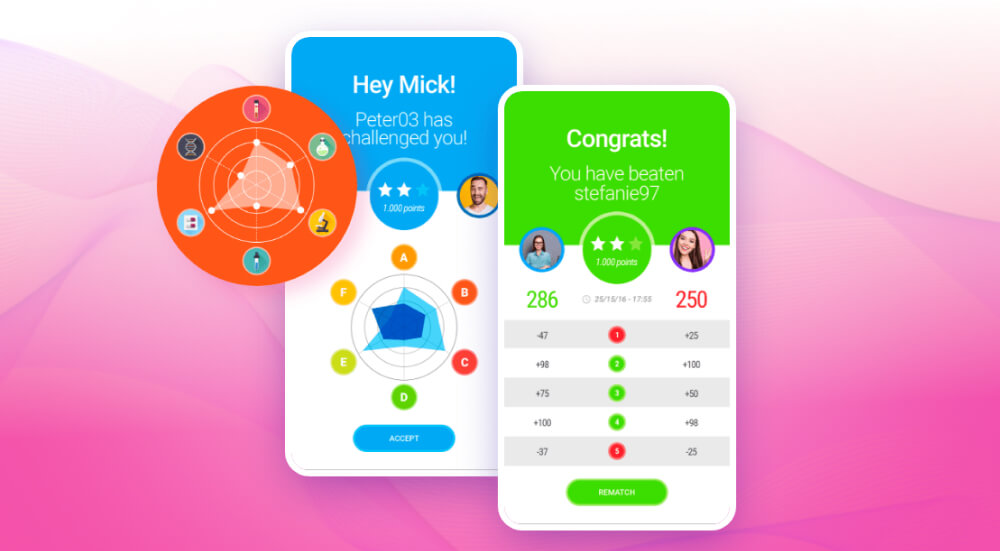 Gamification trong giáo dục trên ứng dụng di động