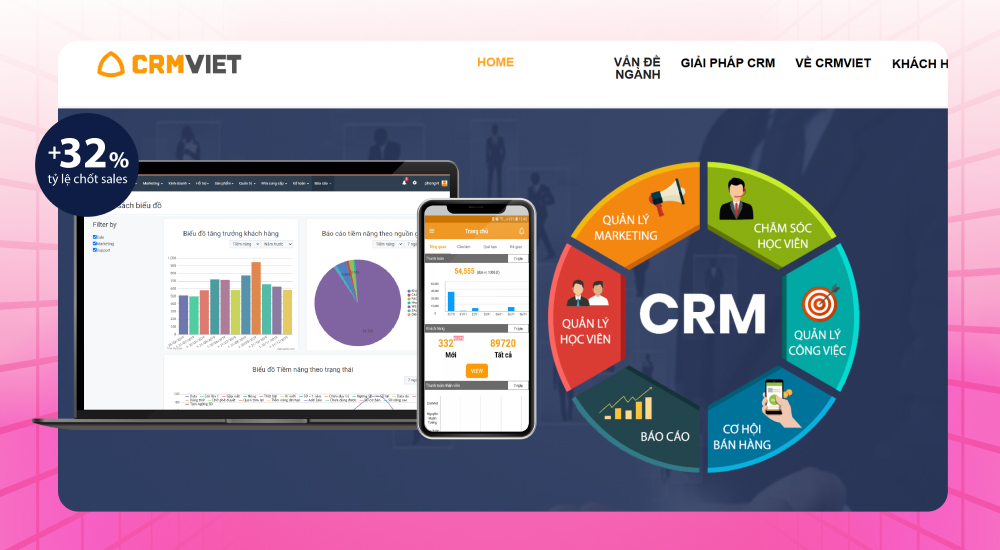 Hệ thống phần mềm CRMVIET