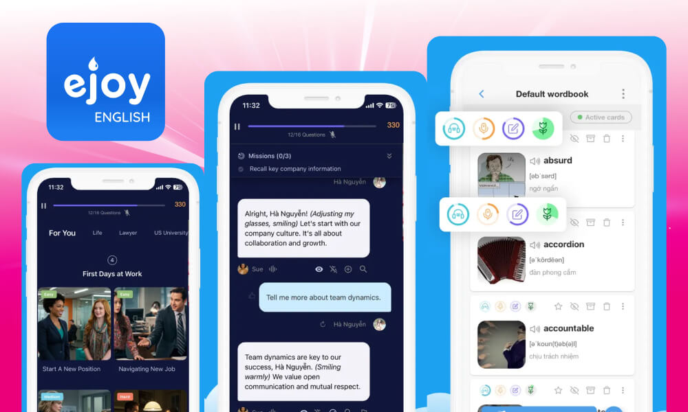 Phần mềm eJOY TOEIC Word Store