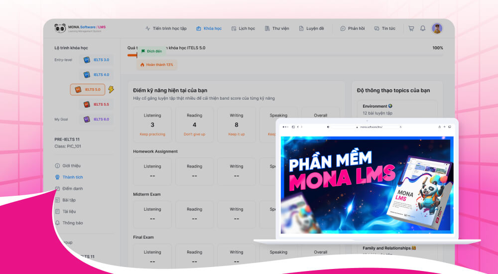 Phần mềm LMS luyện thi IELTS trực tuyến MONA LMS