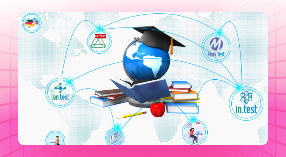Ứng dụng quản lý ngân hàng câu hỏi online In.Test
