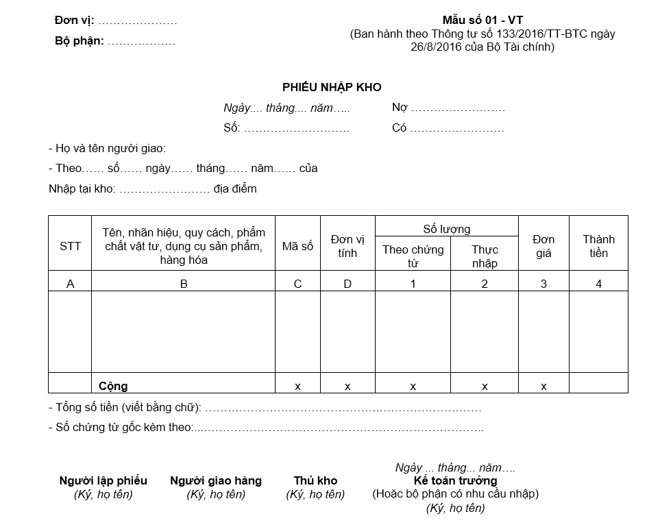 Mẫu phiếu nhập kho theo thông tư 133​