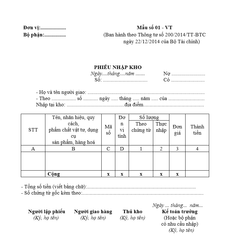 Mẫu phiếu nhập kho theo thông tư 200​