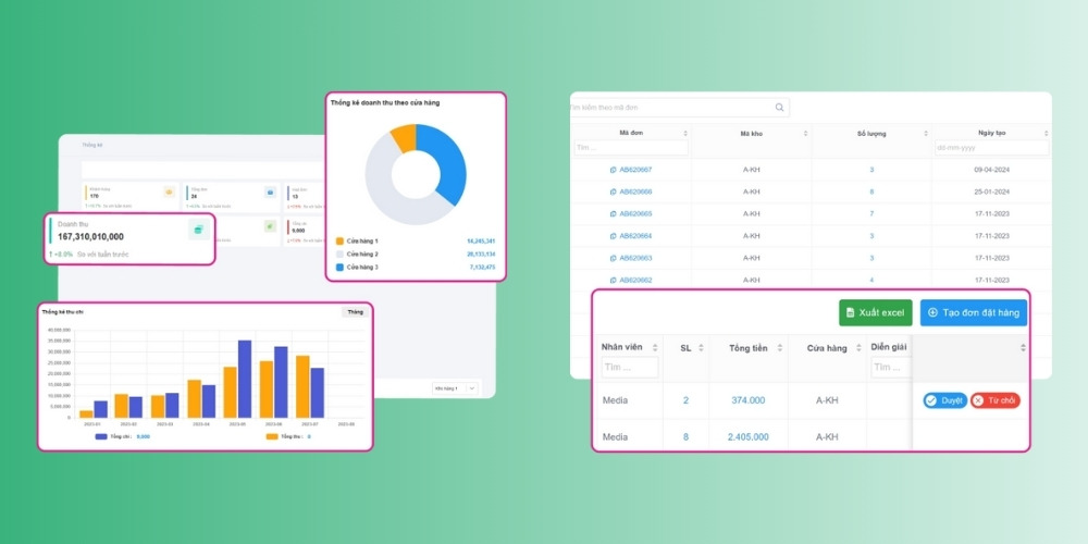 Ưu tiên chọn phần mềm quản lý cửa hàng sơn có giao diện thân thiện