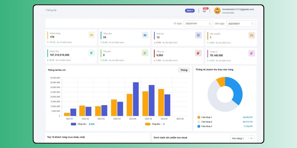 Nguy cơ báo cáo bị sai lệch khi quản lý cửa hàng sơn thủ công