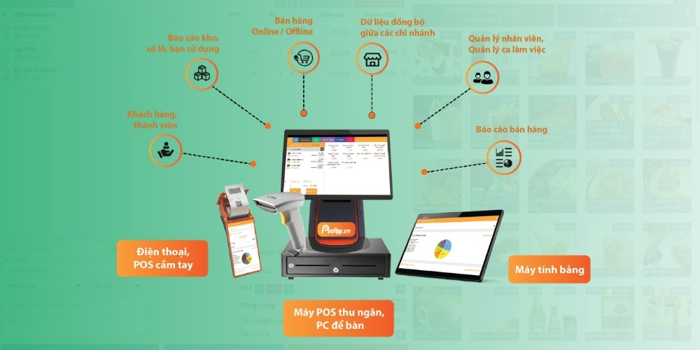 Phần mềm quản lý cửa hàng nước sơn Posapp
