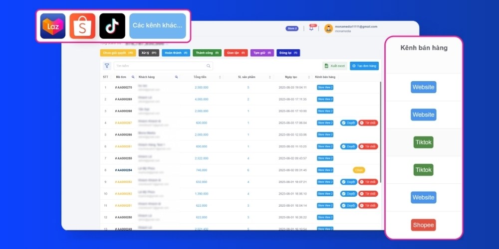 Những tính năng của phần mềm quản lý đơn hàng