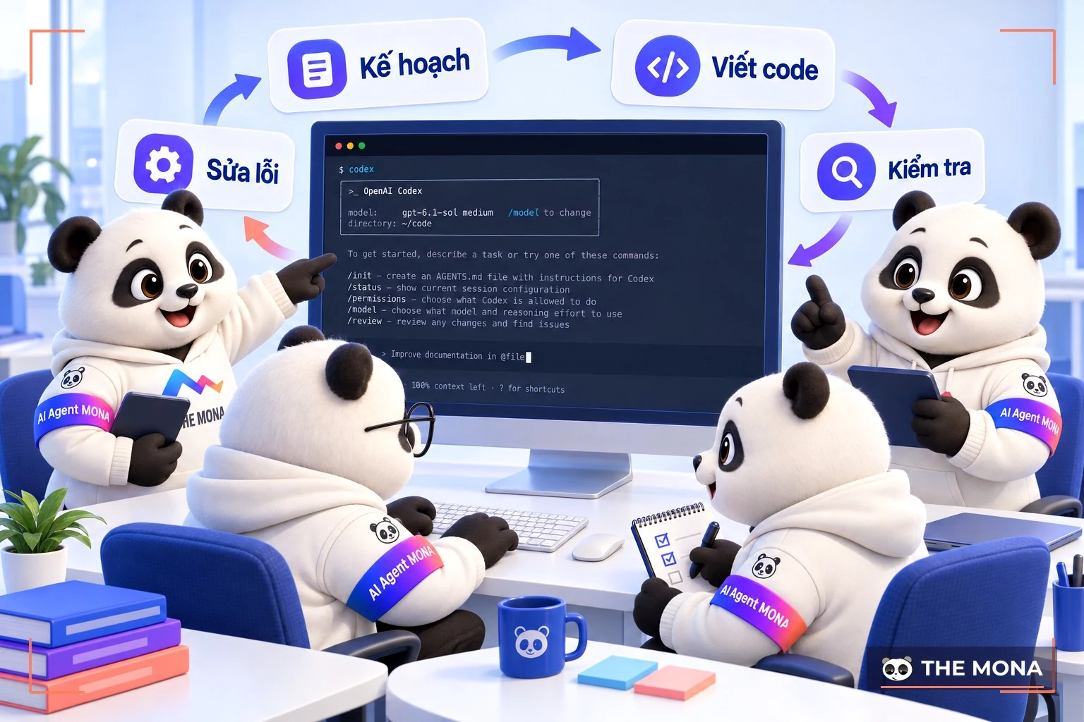 Đội gấu MONA quanh vòng lặp lên kế hoạch, viết code, chạy kiểm tra, sửa lỗi