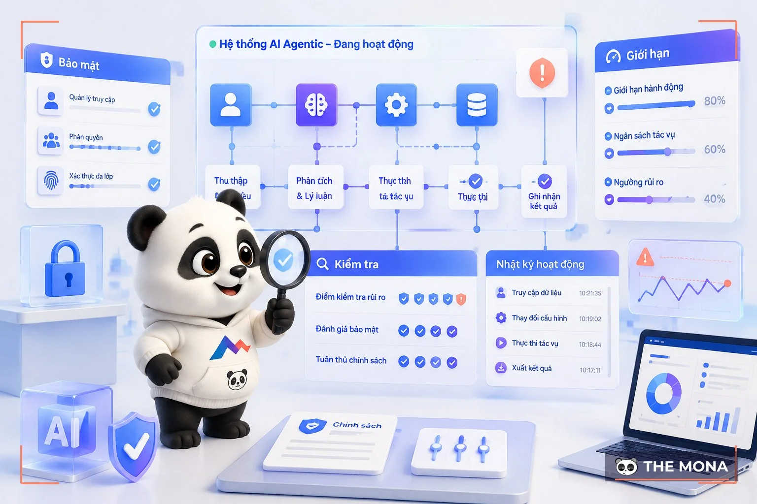 Gấu panda bảo vệ hệ agent khỏi rủi ro