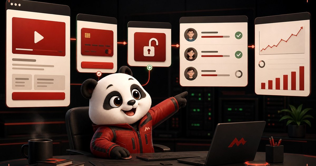 Phần mềm bán khóa học online kết nối website và vận hành