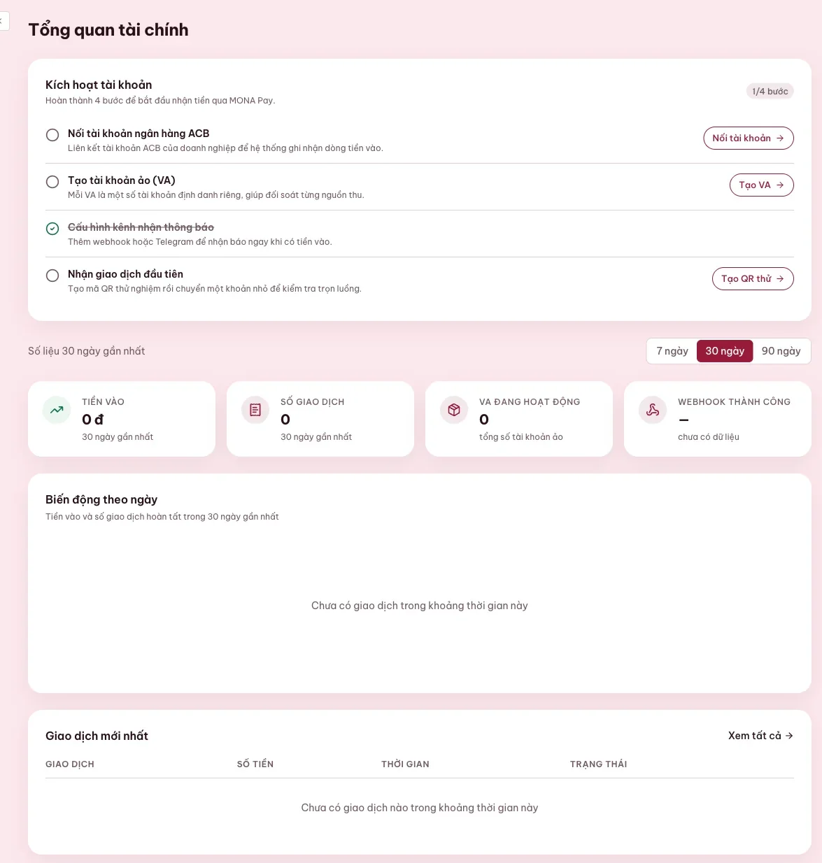 Dashboard MONA Pay theo dõi bước tích hợp webhook