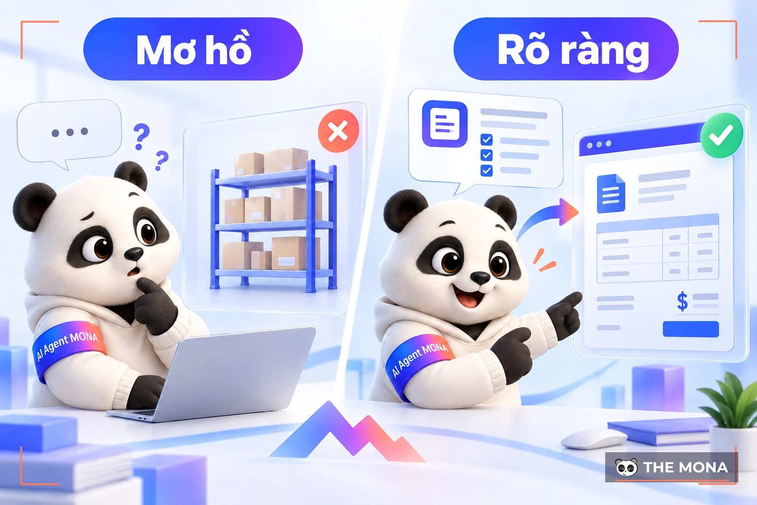 AI agent làm sai khi yêu cầu mơ hồ và làm đúng khi có spec rõ