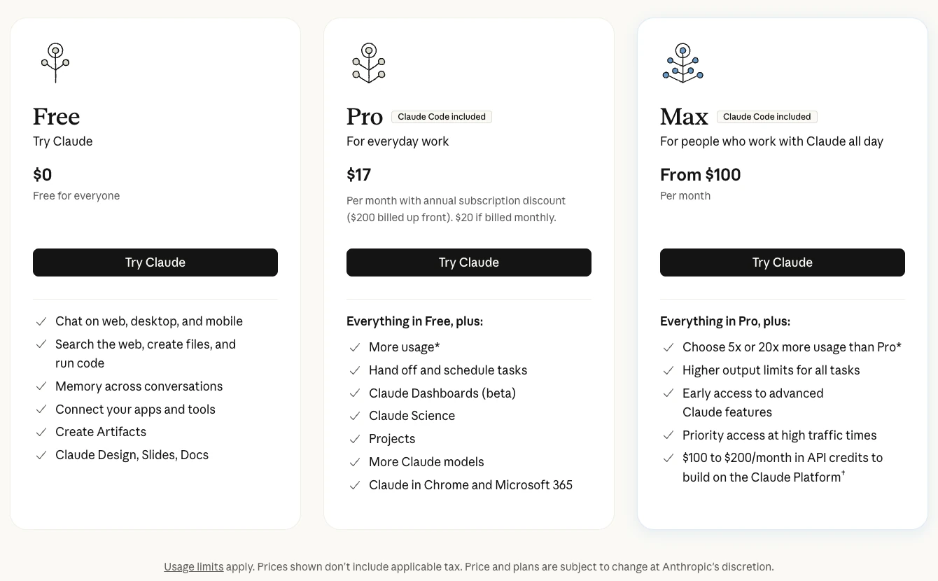 Bảng giá Claude với gói Pro 17 USD và Max từ 100 USD có kèm Claude Code