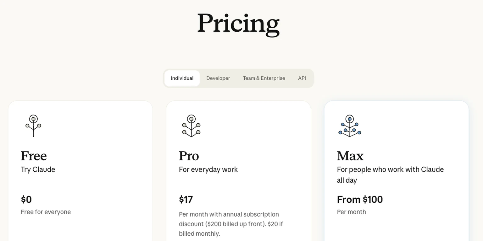 Bảng giá Claude chính hãng gói Free, Pro 17 USD và Max từ 100 USD