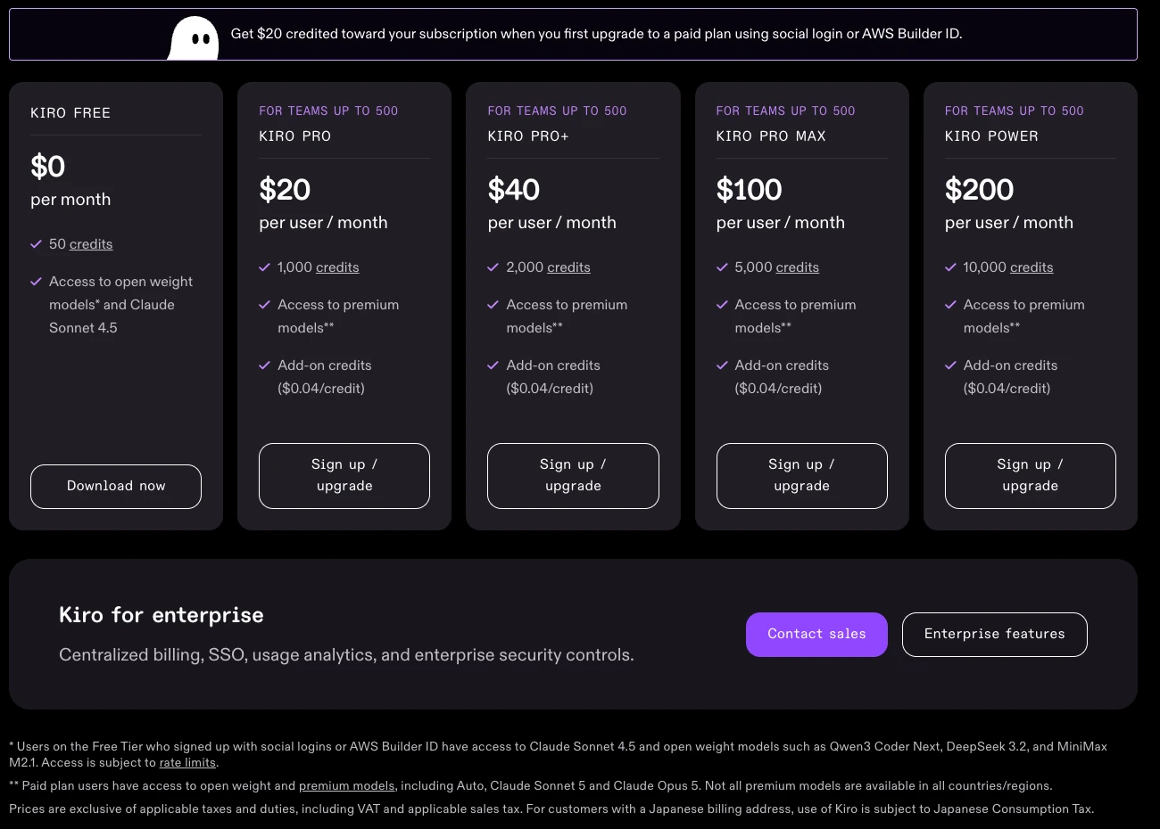 Bảng giá Kiro với năm gói từ Free 50 credit tới Power 200 USD mỗi tháng