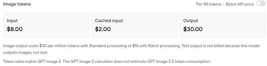 Bảng giá token ảnh GPT Image 2.5 kèm ghi chú mức token giữ nguyên như GPT Image 2